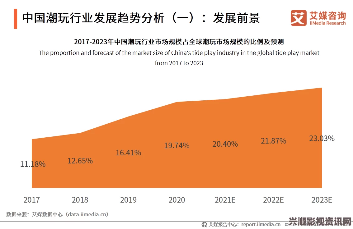 深入解析亚洲有码薄码的文化背景与市场趋势