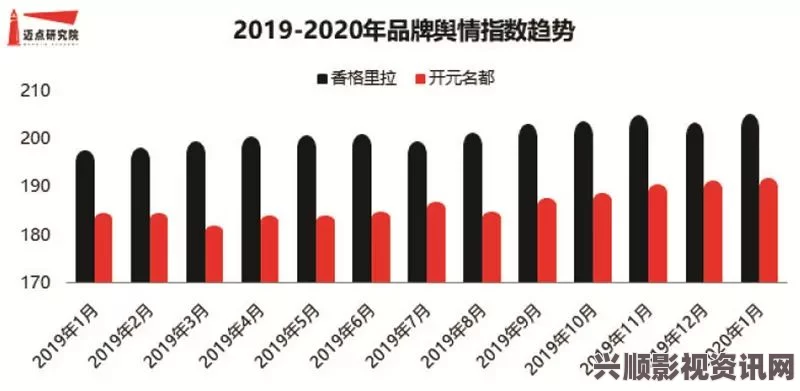 深入解析亚洲有码薄码的文化背景与市场趋势