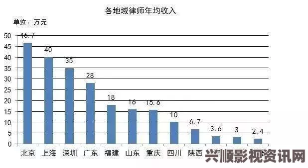 深入了解日本一线产区与二线产区的特色与差异分析