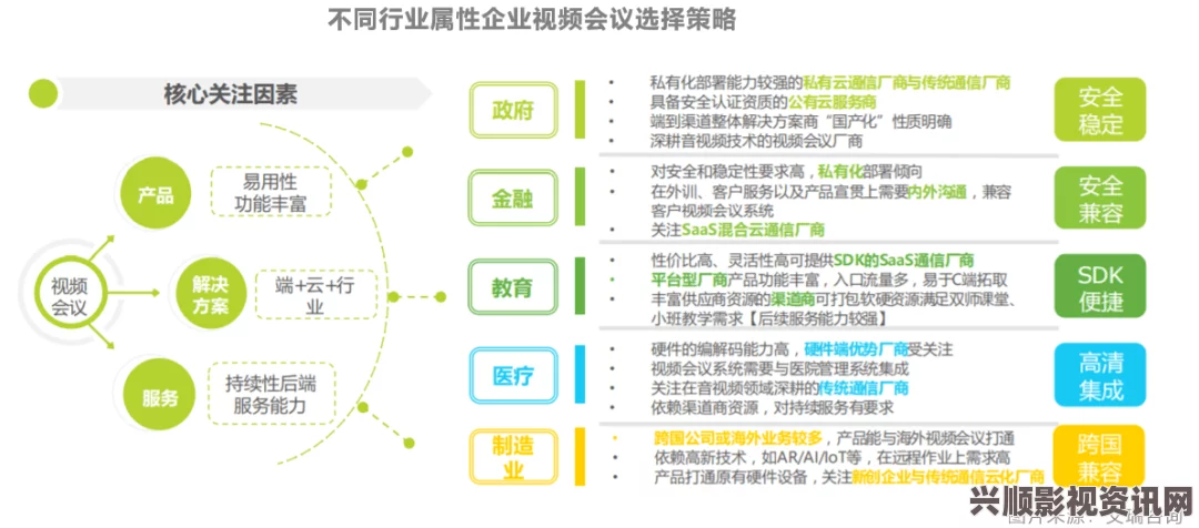 免费网站在线观看人数第二集：数字背后的用户体验及流行趋势分析