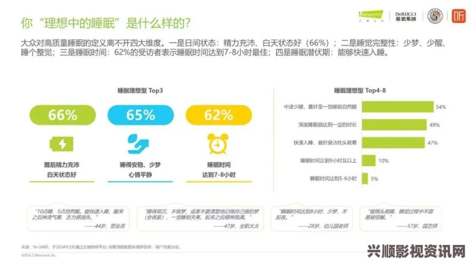 白天躁动、晚上失眠：2024年如何应对持续焦虑与压力的生活方式