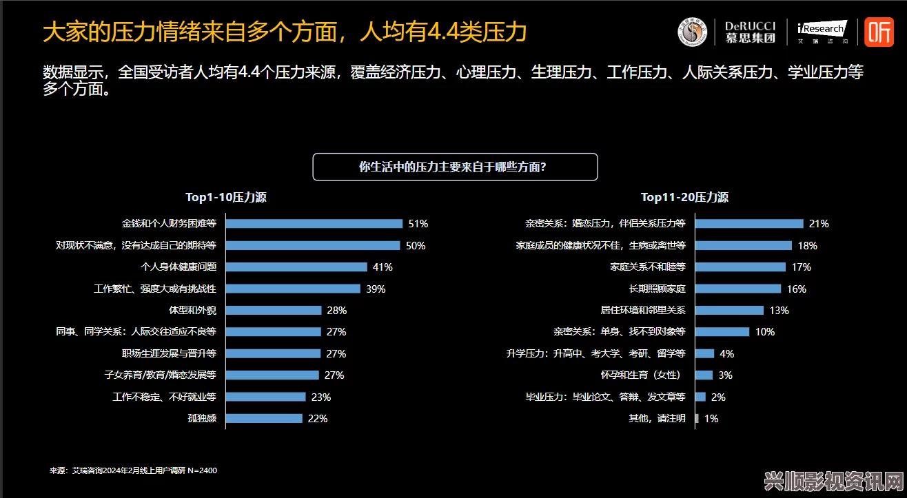 白天躁动、晚上失眠：2024年如何应对持续焦虑与压力的生活方式