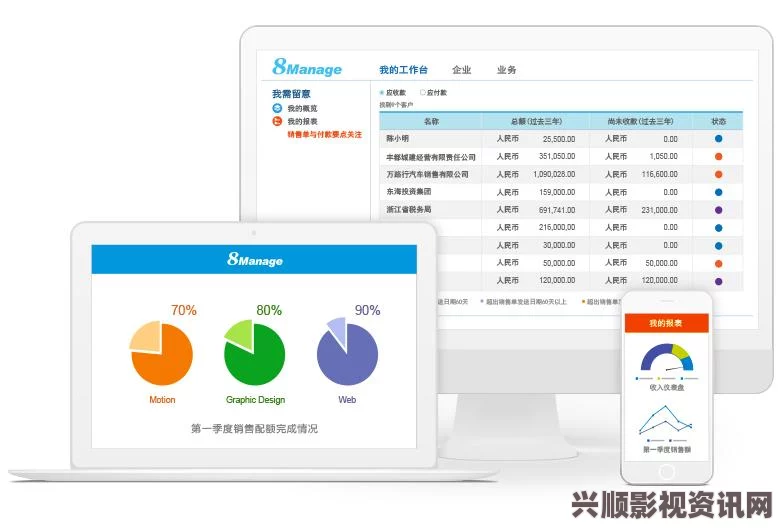 “全面提高成品视频管理效率的CRM999系统解析”