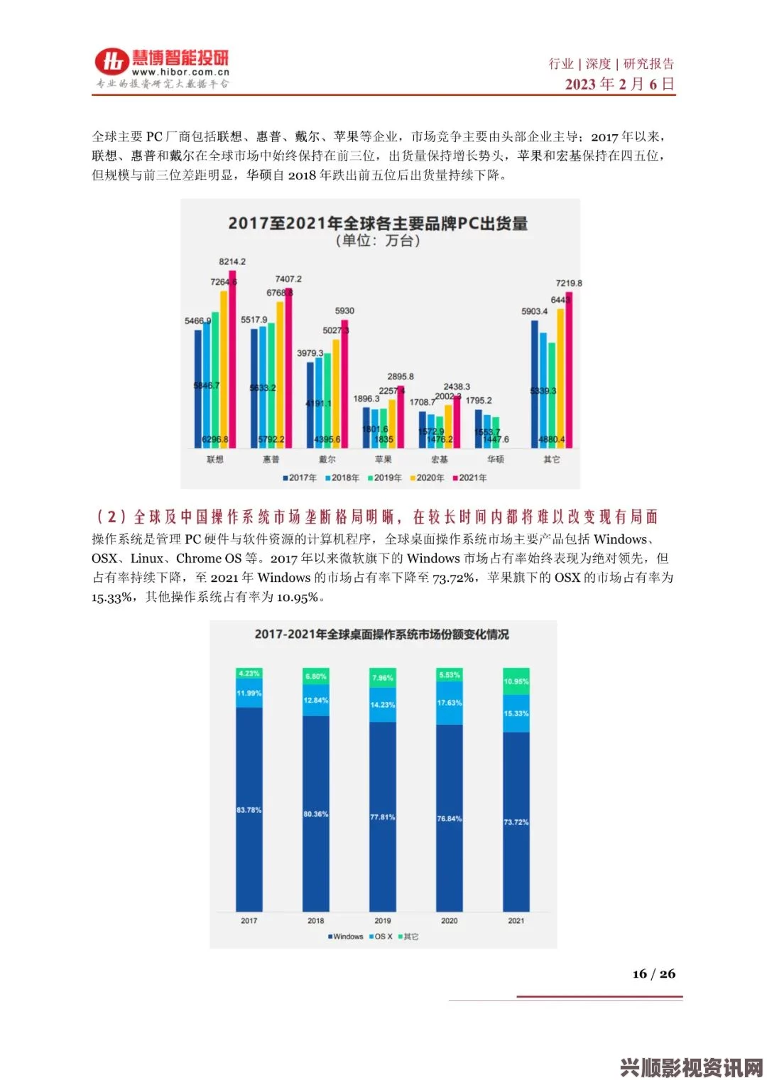 TAPANHD18XXXⅩMM技术详解及应用前景分析