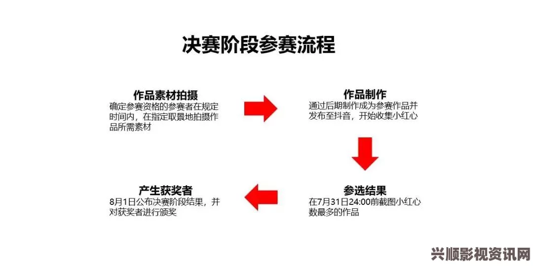 年经继拇活动是否免费？详细解析与参与指南