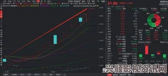 全面解析爱情岛1号线与2号线测速数据及其影响因素