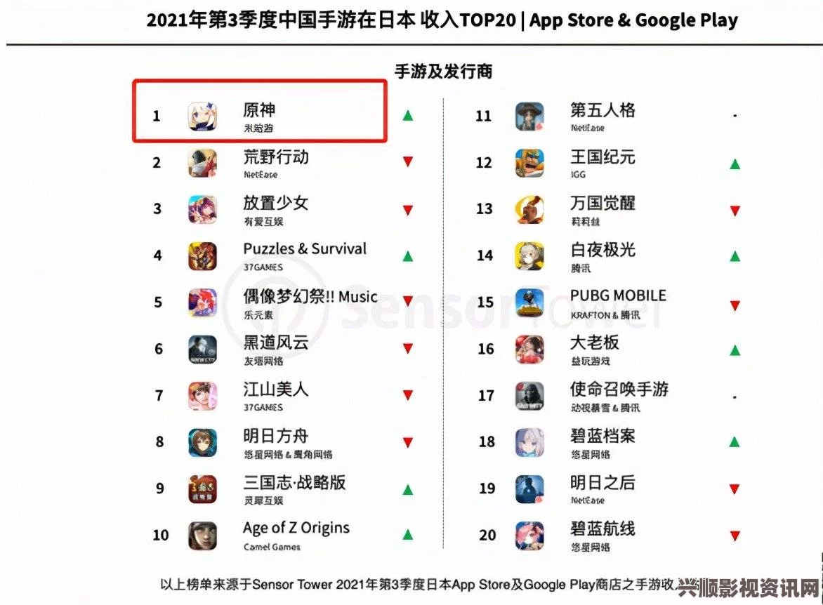 9.1分高评分！国产18禁游戏突然上线，引发玩家热议与期待