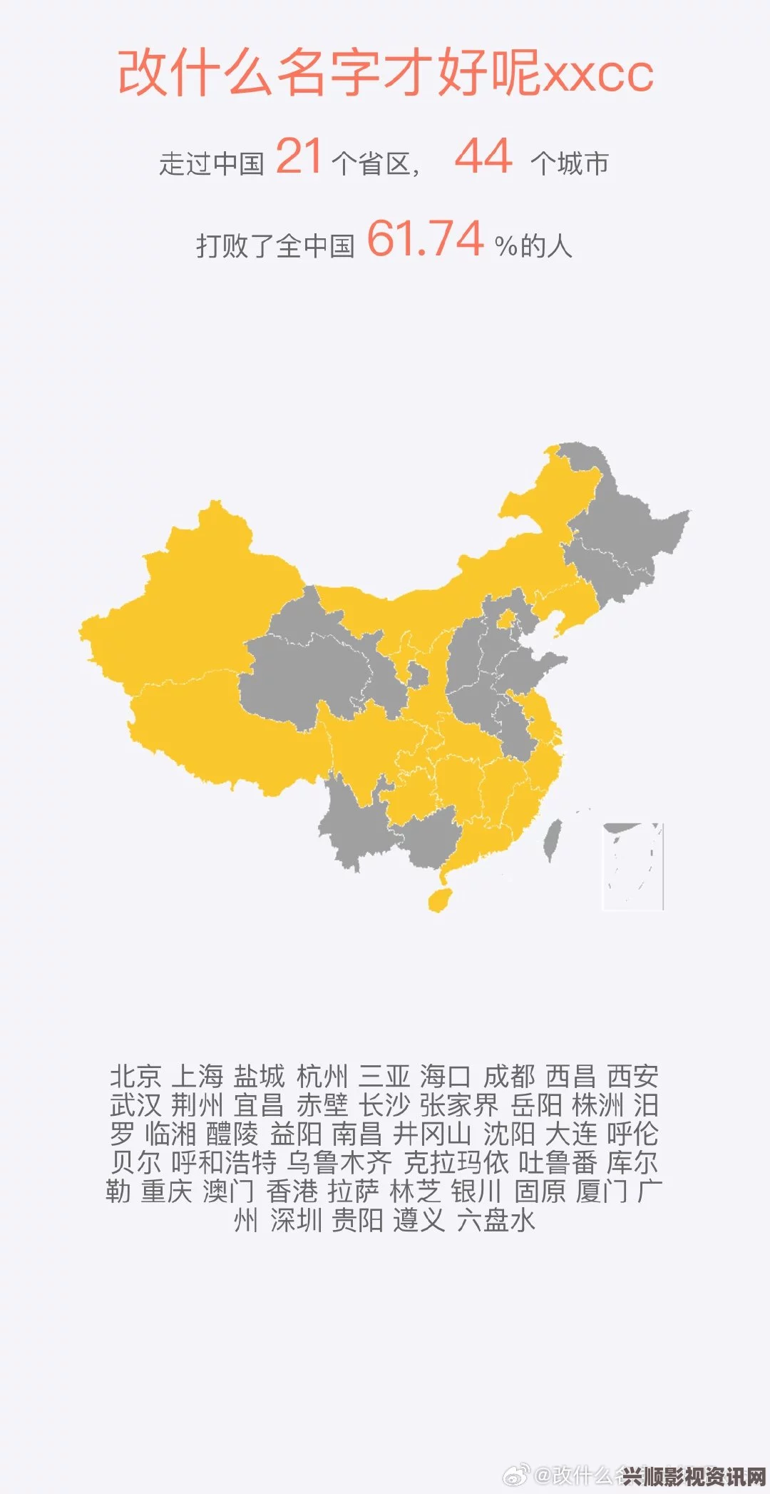 深入揭秘8X8X.IO最新地域网名背后的秘密与趋势分析