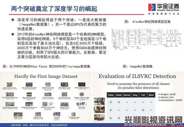 “探索XVDEVIOSxvdeviosHDVK：解码数字时代的新兴技术与应用”