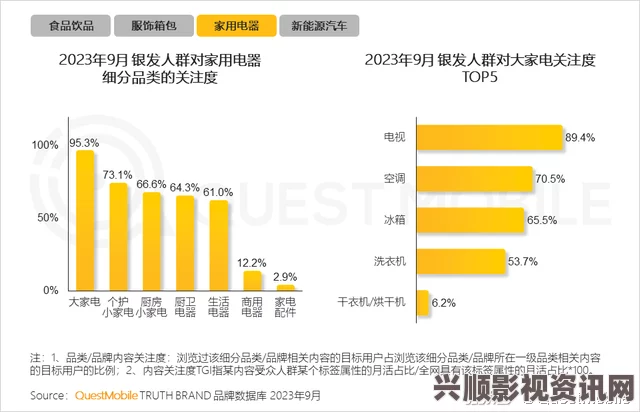 国精产品W灬源在用户中疯传，掀起品质消费热潮与市场关注