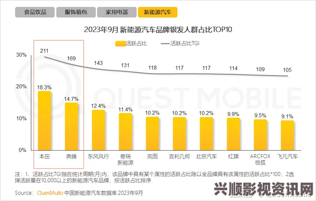 国精产品W灬源在用户中疯传，掀起品质消费热潮与市场关注