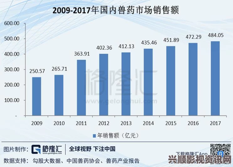 深入探讨成品网站源码的多种用途及其在开发中的重要性