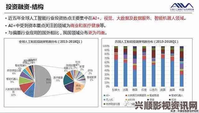 探究手开始不安分的上下游：市场动态与未来趋势分析