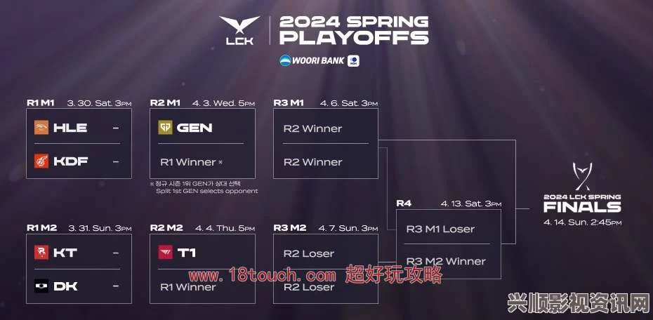 2024MSI赛程全面解析：各战队对决时间与地点一览