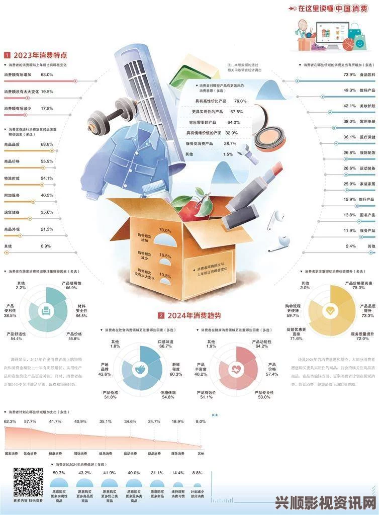 2024全国精品卡一卡二：畅享多样化选择与无限可能的购物盛宴