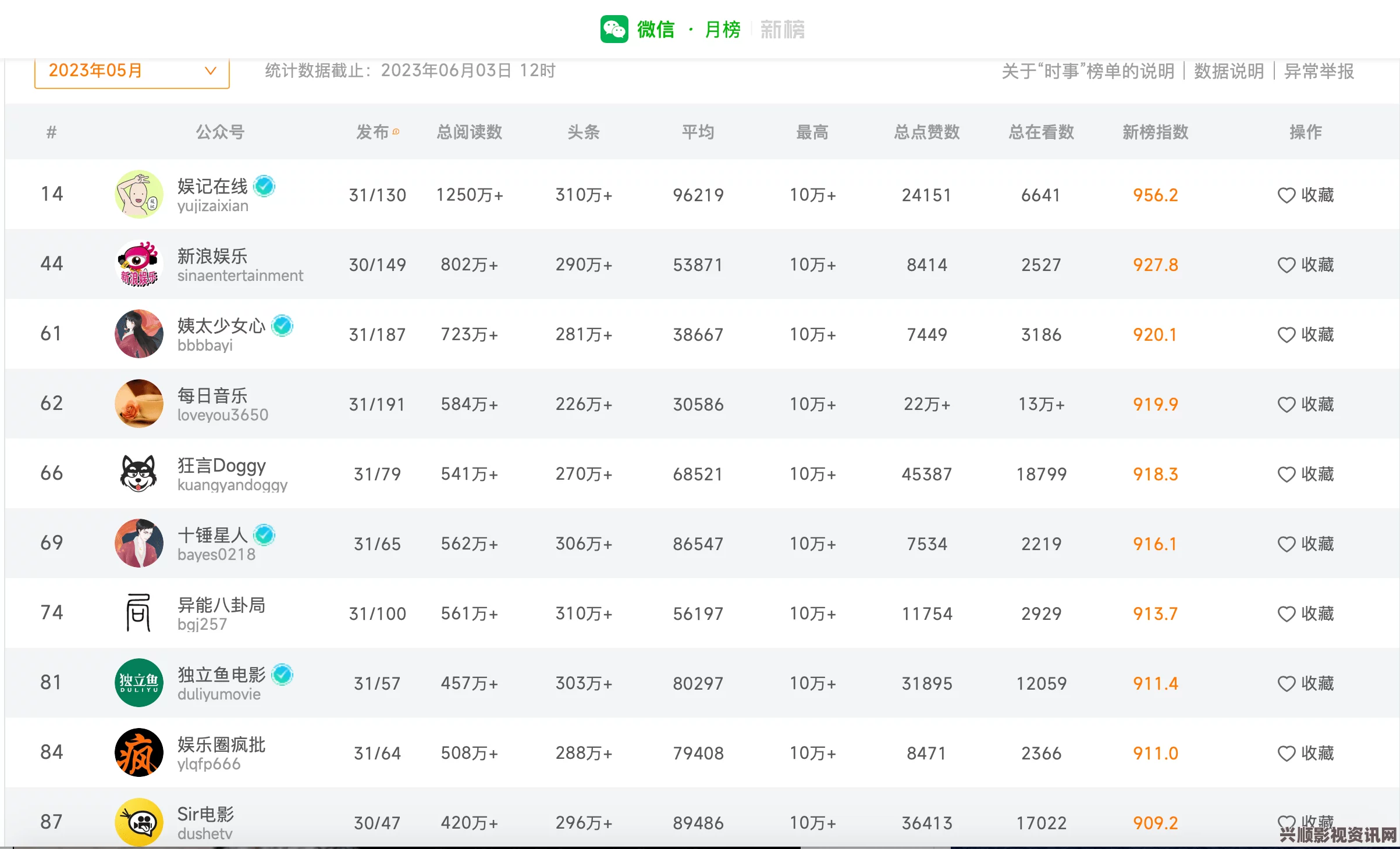 探索17吃瓜官网：获取最新娱乐八卦和热点新闻的最佳平台