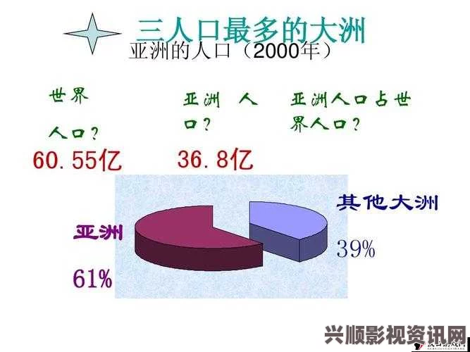 亚洲、欧洲与美洲人口对比：三大洲的人口结构与发展趋势分析