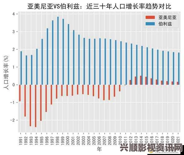 亚洲、欧洲与美洲人口对比：三大洲的人口结构与发展趋势分析