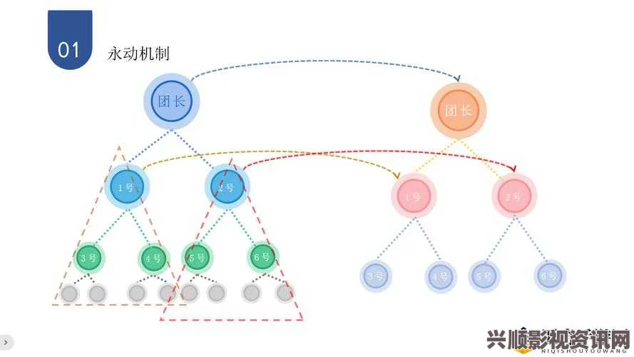 揭秘：一体7交的五个被嫌弃地点，原因究竟是什么？