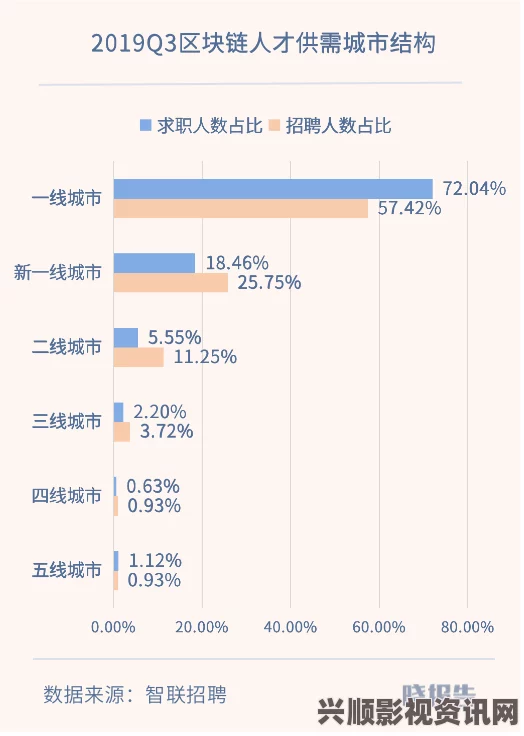 深度解析亚洲日本一线与二线产区的产业发展差异与机遇