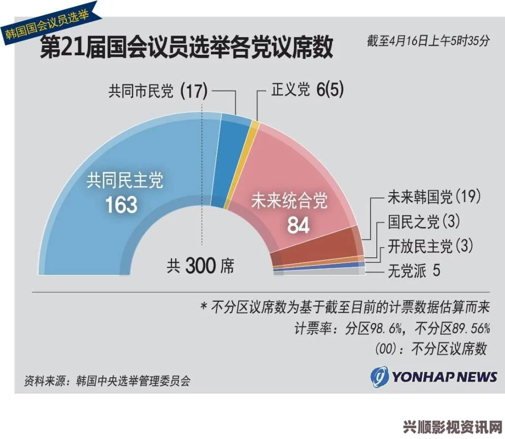 深入分析日本与韩国三线品牌在资源分区上的对比研究