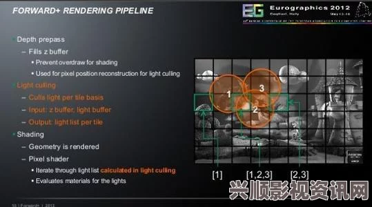 探寻神秘代码：揭秘五条奇妙路线的冒险之旅