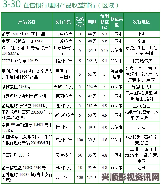 探索1区、3区与4区产品的乱码现象：芒果背后的密码解读