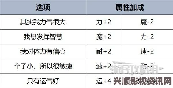 暗喻幻想属性物理伤害加成解析及影响因素探讨