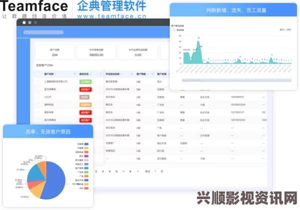 免费CRM特色学生版的独特优势与使用体验分析