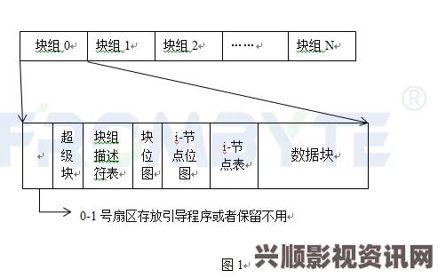 全面解析jy收集系统姜落柒：功能、使用技巧与应用案例