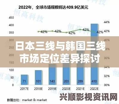 深入解析日本三线品牌与韩国三线品牌的市场竞争与发展差异