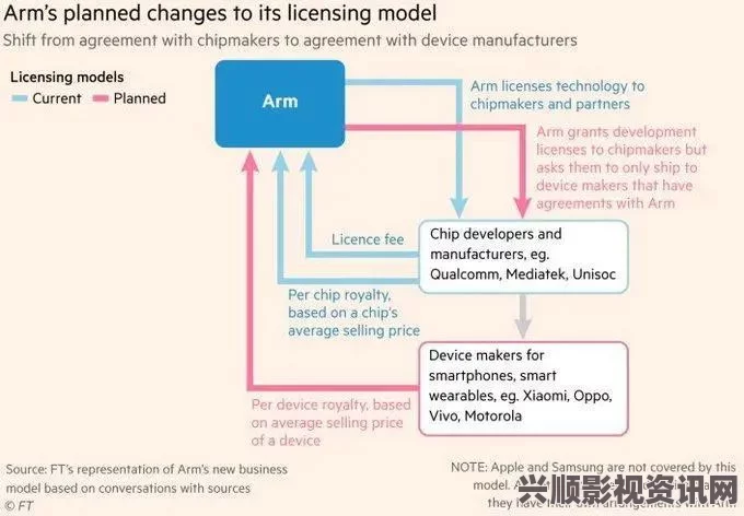 错轨C1v1林鹤桉：探索命运交错的爱与选择