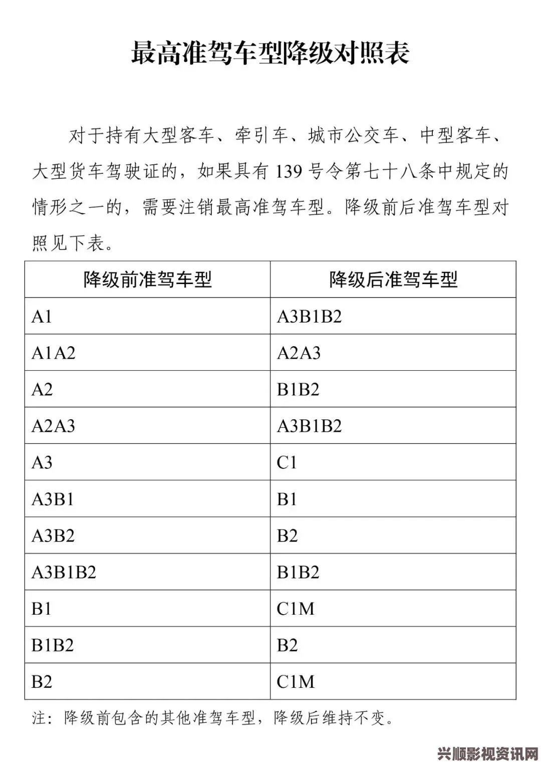 提升驾驶技术的重要性：一加速女朋友就会哭的背后真相