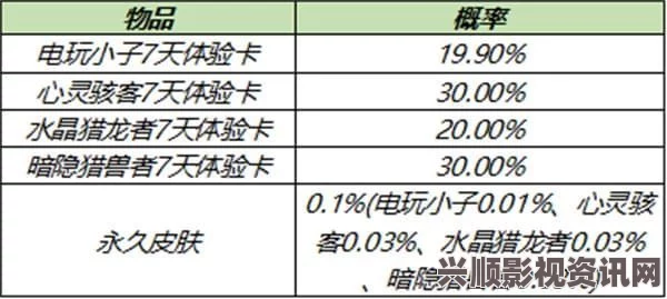 全面解析九幺1.0.31版本最新功能与优化特色