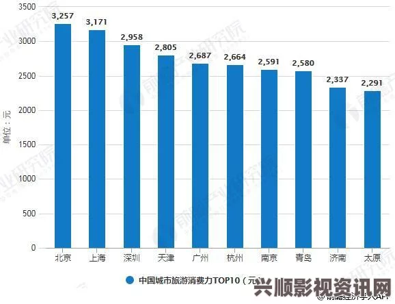 全面解析国产专区一线、二线、三线码的市场现状与发展趋势