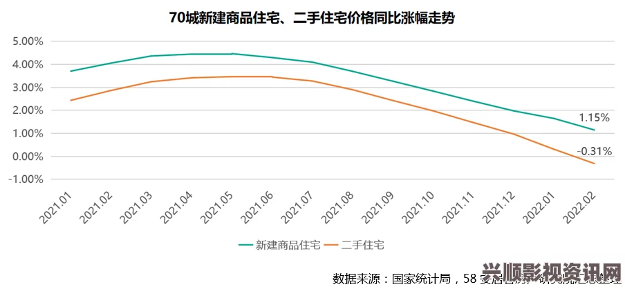 全面解析国产专区一线、二线、三线码的市场现状与发展趋势