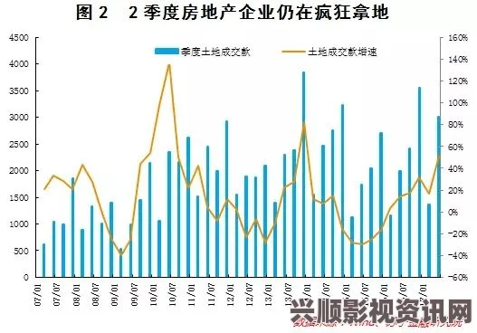 全面解析国产专区一线、二线、三线码的市场现状与发展趋势