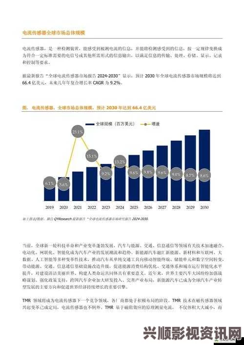 2024年日本推出全新免费三色电费政策，助力绿色能源发展