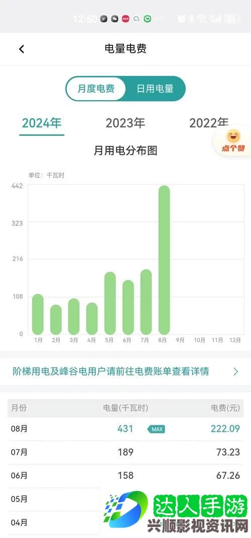 2024年日本推出全新免费三色电费政策，助力绿色能源发展