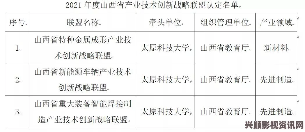 成品78w75通道1的技术创新及其在未来智能制造中的应用前景分析