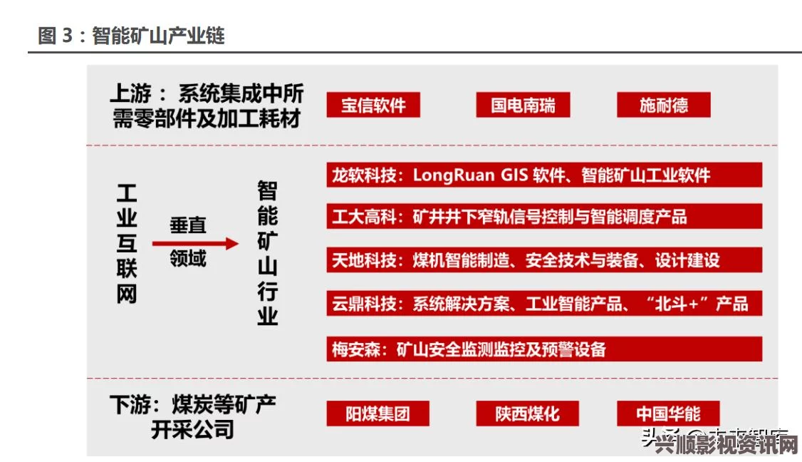 成品78w75通道1的技术创新及其在未来智能制造中的应用前景分析