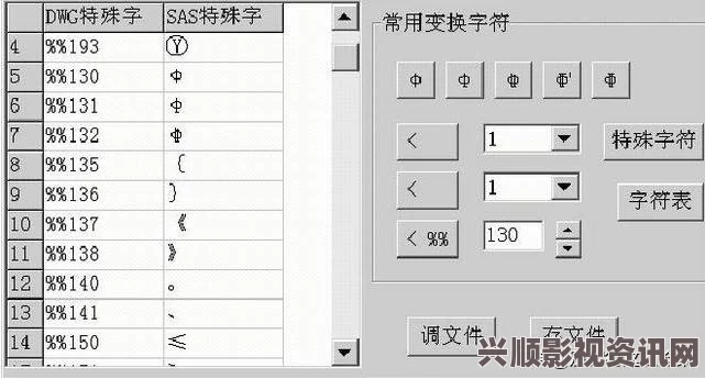 深入探讨日文编码系统与乱码现象之间的关系解析