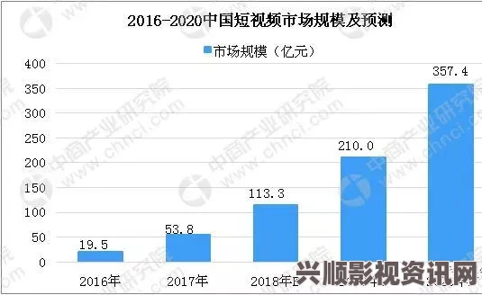 揭秘糙汉1／Nh的核心优势：为何它在市场中独占鳌头？