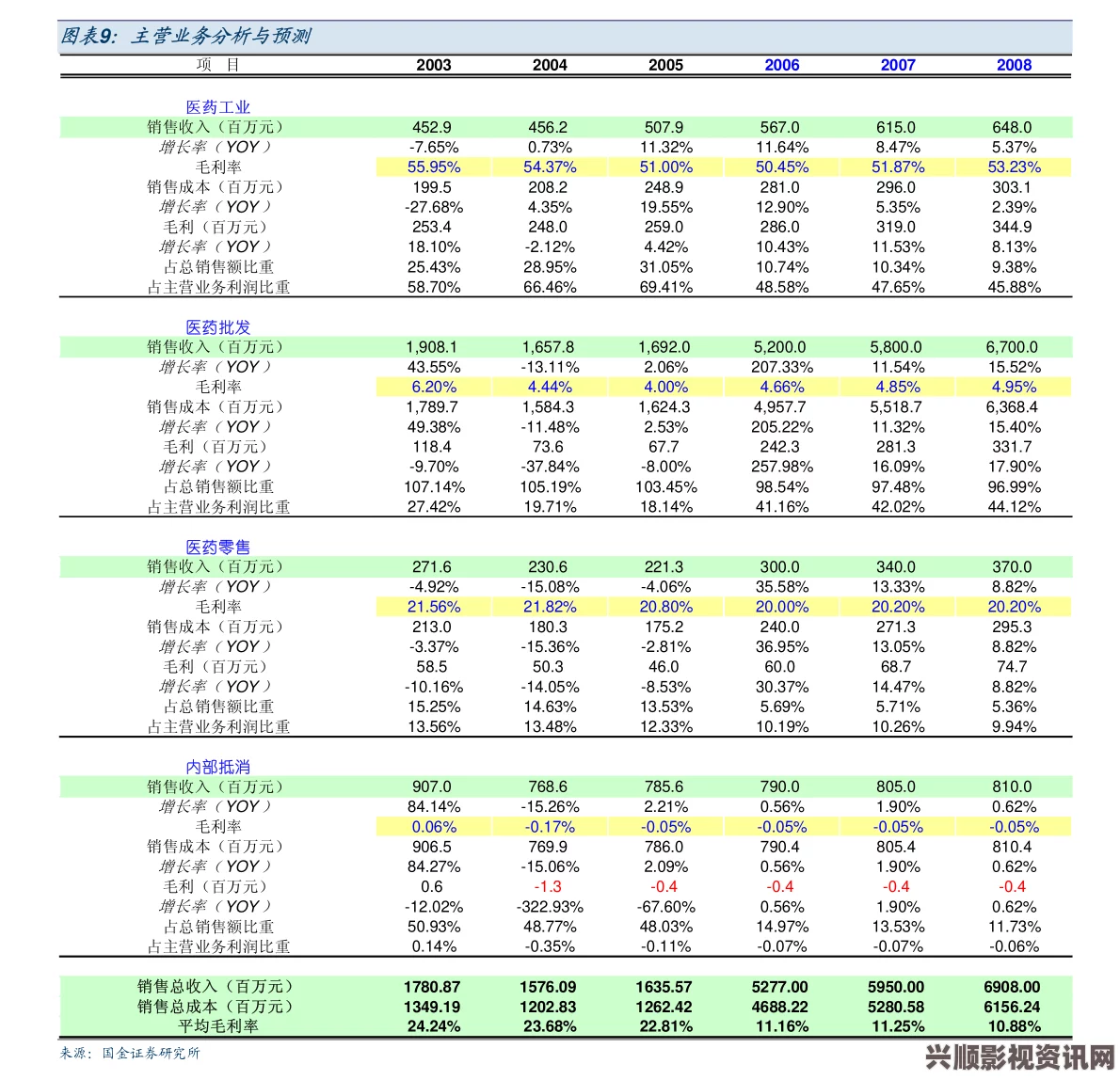 双夫1V2游戏攻略与推荐：如何在对战中占据优势