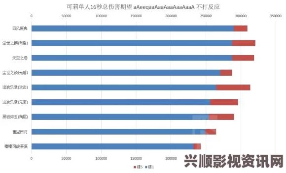 原神嘟嘟莲采集攻略，寻找嘟嘟莲的宝藏地点