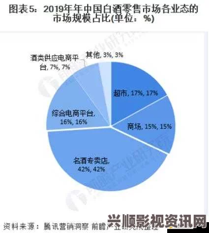 日本三线与韩国三线商场定位的市场策略与消费趋势分析