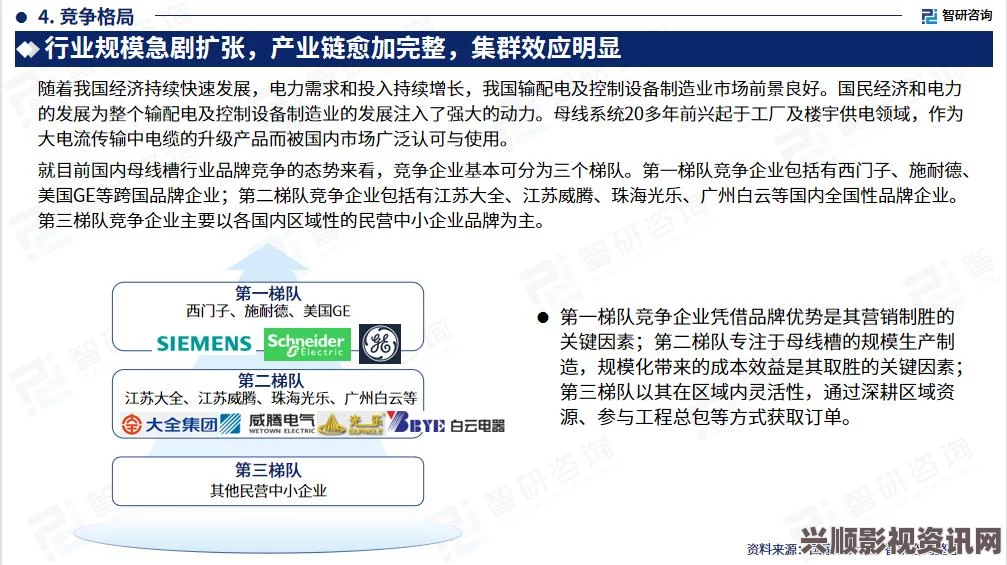 探索国产母线槽国内一线品牌的五大标志与优势解析