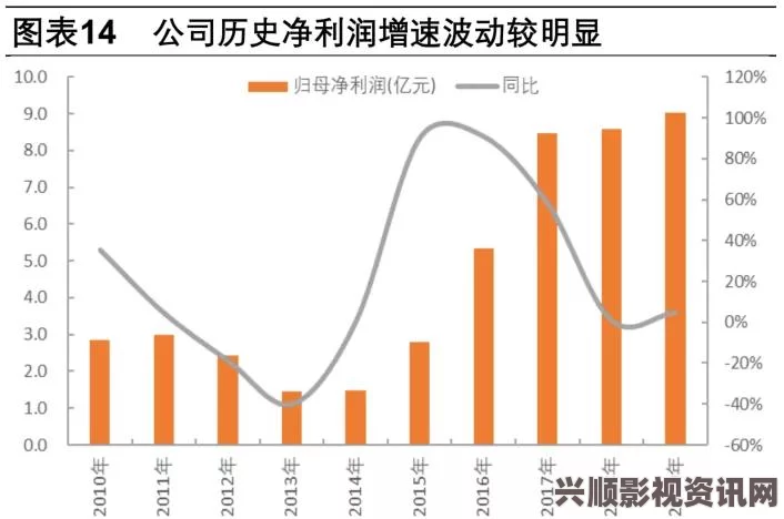 深入解析日韩一分区与二分区的区别及其对市场的影响