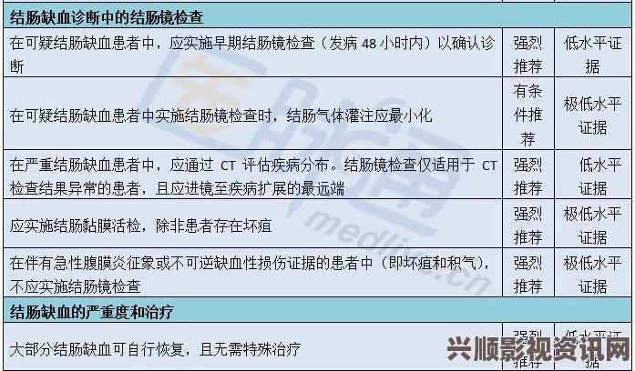 全面解析成品直播大全观视频的实用技巧与最佳实践指南