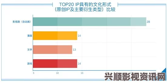 “一产区与二产区产品高清对比：揭示品质差异与市场价值”